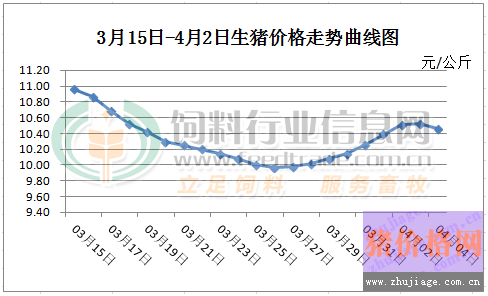 201845<a href=http://www.jhhyxb.cn/jiage/shengzhu/ target=_blank class=infotextkey>i</a>r iЈw^ƣܛ