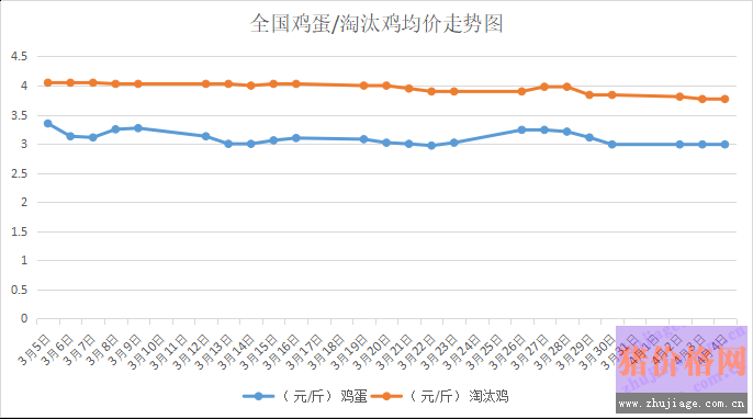 201845҇<a href=http://www.jhhyxb.cn/jiage/jidan/ target=_blank class=infotextkey>u</a>r<a href=http://www.jhhyxb.cn/jiage/taotaiji/ target=_blank class=infotextkey>̭u</a>r