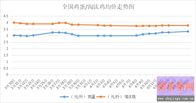 2018417҇(gu)<a href=http://www.jhhyxb.cn/jiage/jidan/ target=_blank class=infotextkey>u</a>r(ji)<a href=http://www.jhhyxb.cn/jiage/taotaiji/ target=_blank class=infotextkey>̭u</a>r(ji)߄(sh)