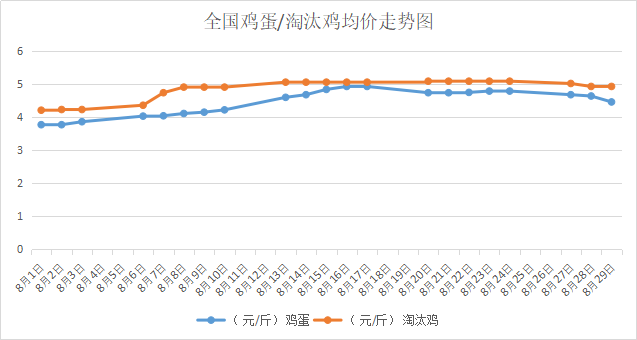2018830҇<a href=http://www.jhhyxb.cn/jiage/jidan/ target=_blank class=infotextkey>u</a>r<a href=http://www.jhhyxb.cn/jiage/taotaiji/ target=_blank class=infotextkey>̭u</a>r