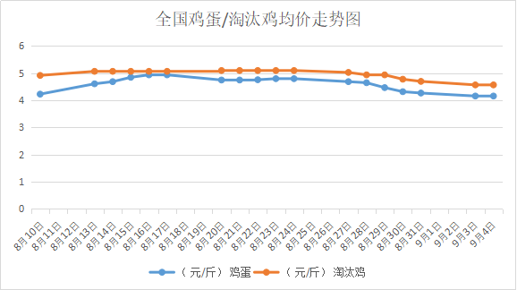 201895҇<a href=http://www.jhhyxb.cn/jiage/jidan/ target=_blank class=infotextkey>u</a>r<a href=http://www.jhhyxb.cn/jiage/taotaiji/ target=_blank class=infotextkey>̭u</a>r