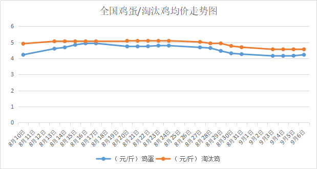 201897҇(gu)<a href=http://www.jhhyxb.cn/jiage/jidan/ target=_blank class=infotextkey>u</a>r(ji)<a href=http://www.jhhyxb.cn/jiage/taotaiji/ target=_blank class=infotextkey>̭u</a>r(ji)