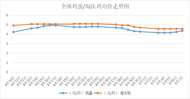 201898҇<a href=http://www.jhhyxb.cn/jiage/jidan/ target=_blank class=infotextkey>u</a>r(ji)<a href=http://www.jhhyxb.cn/jiage/taotaiji/ target=_blank class=infotextkey>̭u</a>r(ji)