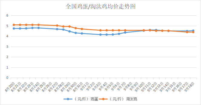 2018919҇(gu)<a href=http://www.jhhyxb.cn/jiage/jidan/ target=_blank class=infotextkey>u</a>r(ji)<a href=http://www.jhhyxb.cn/jiage/taotaiji/ target=_blank class=infotextkey>̭u</a>r(ji)