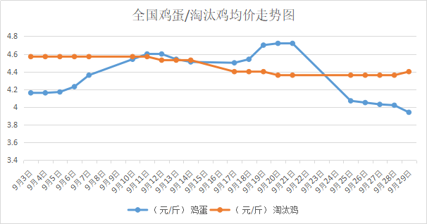2018930҇(gu)<a href=http://www.jhhyxb.cn/jiage/jidan/ target=_blank class=infotextkey>u</a>r(ji)<a href=http://www.jhhyxb.cn/jiage/taotaiji/ target=_blank class=infotextkey>̭u</a>r(ji)