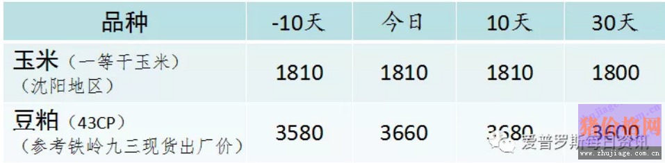 |؅^(q)<a href=http://www.jhhyxb.cn/jiage/yumi/ target=_blank class=infotextkey></a>r߄ݷ(wn)нAӋ