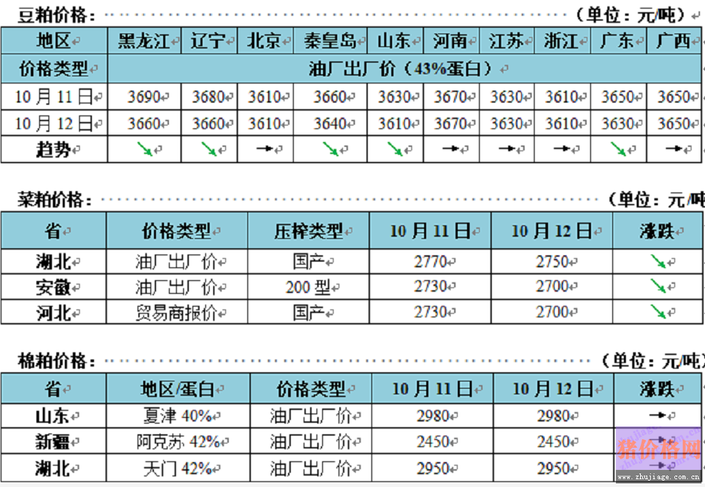 Ar(ji)ُ(gu) <a href=http://www.jhhyxb.cn/jiage/yumi/ target=_blank class=infotextkey></a>r(ji)(wn)ƫ(qing) <a href=http://www.jhhyxb.cn/jiage/doupo/ target=_blank class=infotextkey></a>Bm(x)qr(sh)g