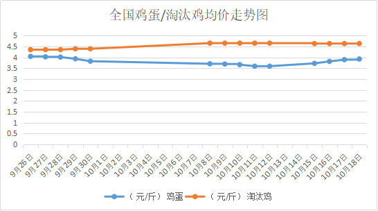 20181019҇<a href=http://www.jhhyxb.cn/jiage/jidan/ target=_blank class=infotextkey>u</a>r(ji)<a href=http://www.jhhyxb.cn/jiage/taotaiji/ target=_blank class=infotextkey>̭u</a>r(ji)