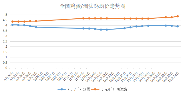 20181025҇<a href=http://www.jhhyxb.cn/jiage/jidan/ target=_blank class=infotextkey>u</a>r<a href=http://www.jhhyxb.cn/jiage/taotaiji/ target=_blank class=infotextkey>̭u</a>r
