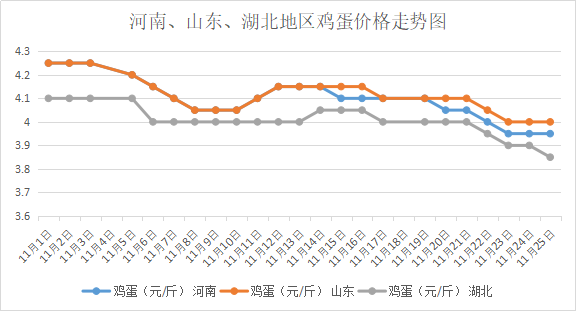 20181126҇<a href=http://www.jhhyxb.cn/jiage/jidan/ target=_blank class=infotextkey>u</a>r(ji)<a href=http://www.jhhyxb.cn/jiage/taotaiji/ target=_blank class=infotextkey>̭u</a>r(ji)
